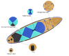 Wooden color double layer material surfing inflatable sup board